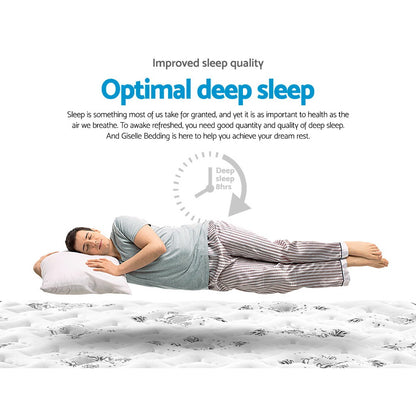 KING Size - Pillow Top Mattress - 24cm