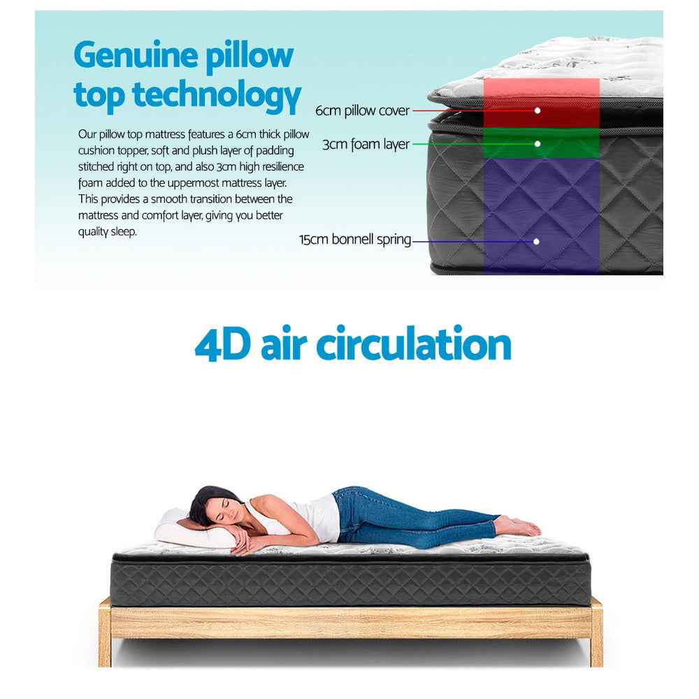 KING Size - Pillow Top Mattress - 24cm