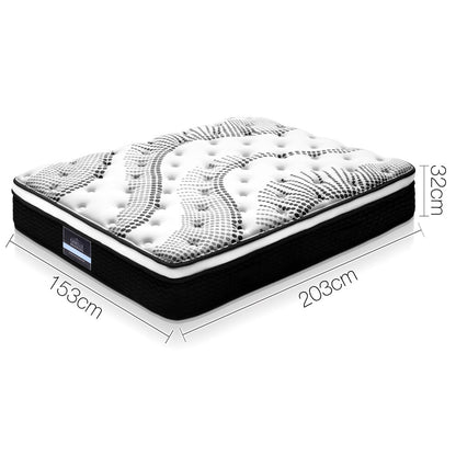 QUEEN Size - Euro Top Mattress - 32cm