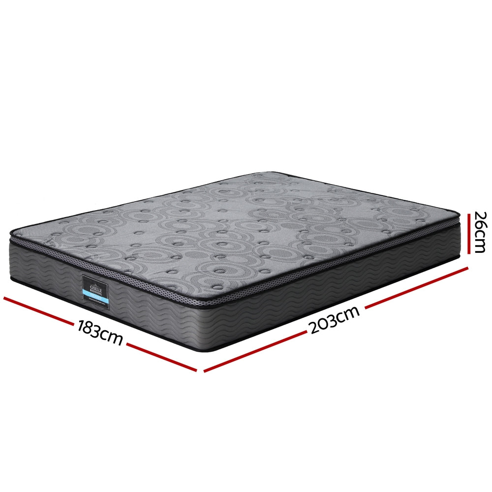 KING Size - Euro Top Plush Mattress