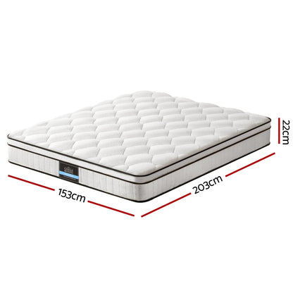 QUEEN Size - Medium Firm Euro Top Mattress