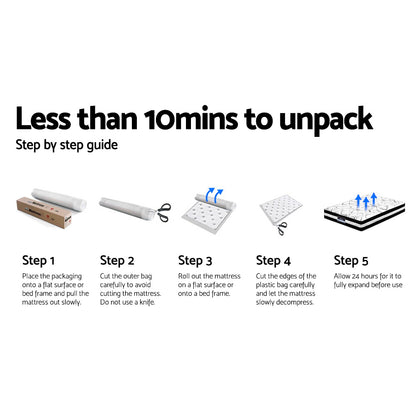 SINGLE Size - Super Firm Single Mattress - 24cm