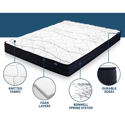 DOUBLE Size - Medium Firm Mattress - 16cm